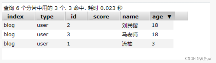 [外链图片转存失败,源站可能有防盗链机制,建议将图片保存下来直接上传(img-Fx3y1hv8-1654245187128)(file://C:\Users\利姆鲁\AppData\Roaming\marktext\images22-06-02-11-54-33-d56de2908f5786328ca2308ea95b57d5_20201203150547.png?msec=1654245180117)]