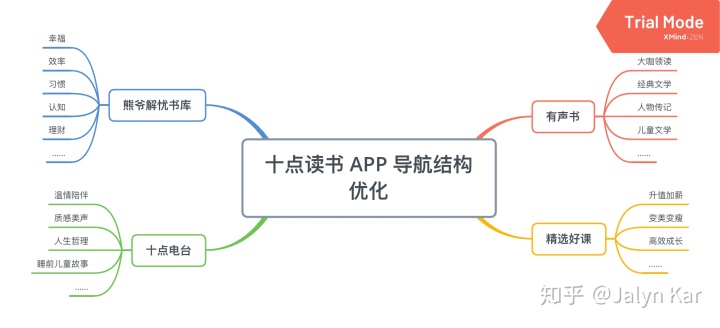 c3eda8922ef0eae1b72d38093c431686.png