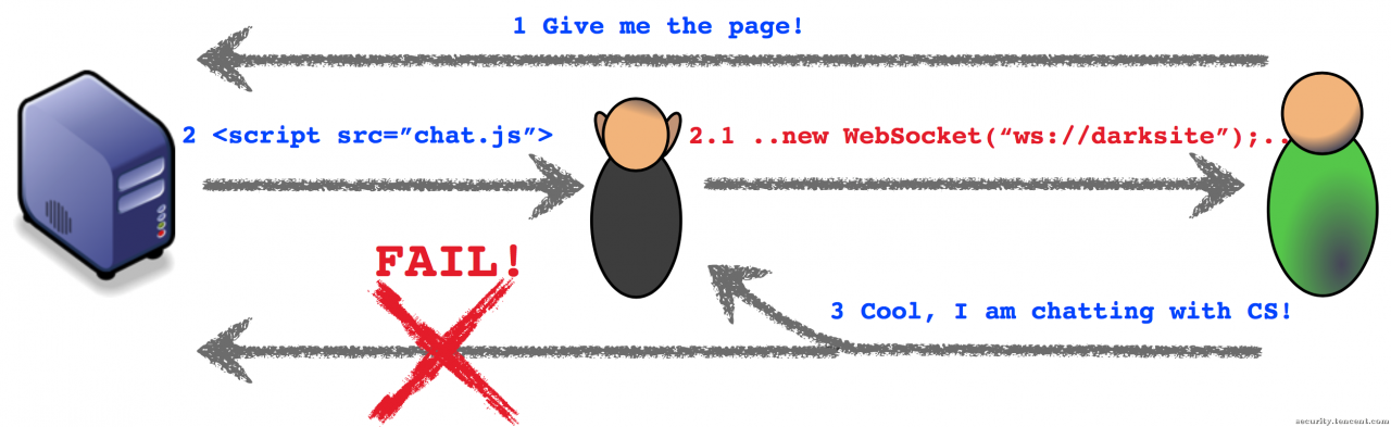 c41808b781d927d70ae3517468e93ae6.png