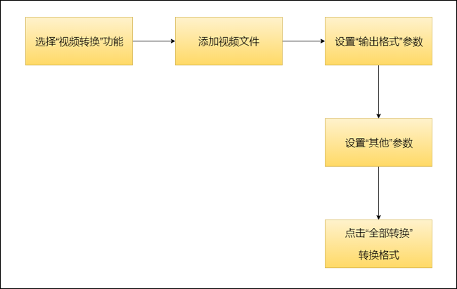 c47992ad4ed02b3c23064f550629362f.png