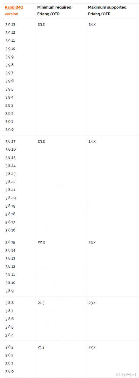 watermark,type_d3F5LXplbmhlaQ,shadow_50,text_Q1NETiBA5bCPeuKZgA==,size_20,color_FFFFFF,t_70,g_se,x_16