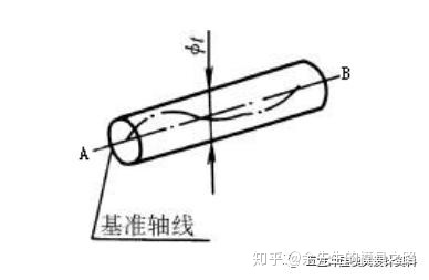 c4f6633abb5d83629164295af3a34997.png