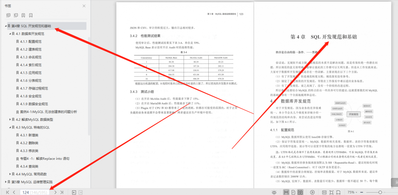 完美！腾讯T4手撸600页MySQL数据库管理、架构优化笔记