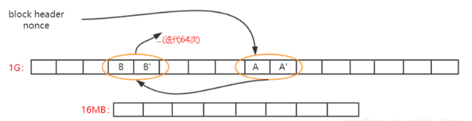 image-20220729173225694