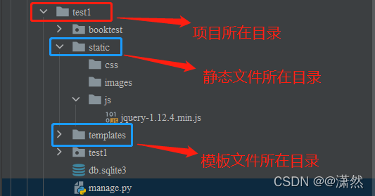 Django静态文件配置
