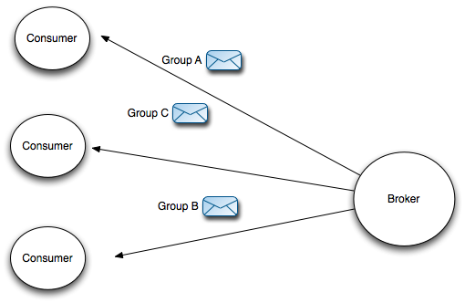 image-20210602130531493