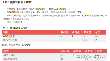 图表 64 关于ADC描述