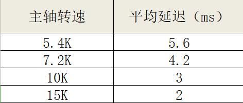 c7de50d8a699bac48989df6306969ff6.png