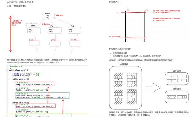 贼全!一举通关的Spring+SpringBoot+SpringCloud全攻略,是真香啊