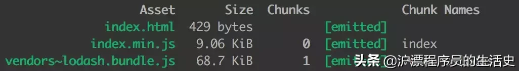 webpack 中比较难懂的几个变量名称