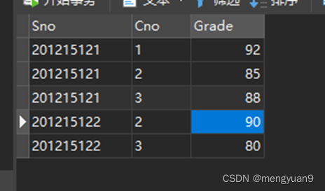 SC表