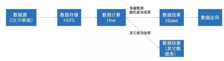 c9b2468295b1f799632a7d971834f803.png