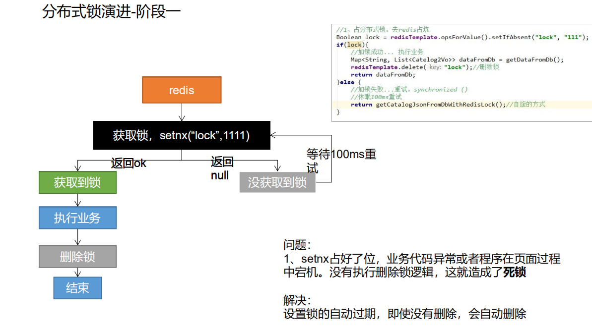 image-20220429235645899