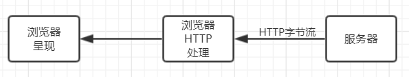 ca68e503aa12f711ee55441c1066fec2.png