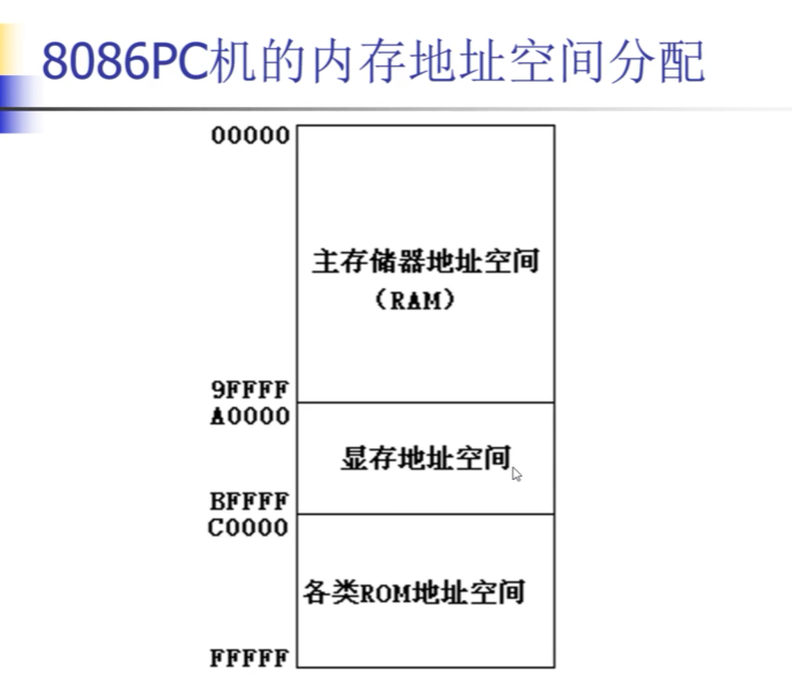 image-20211002155742167