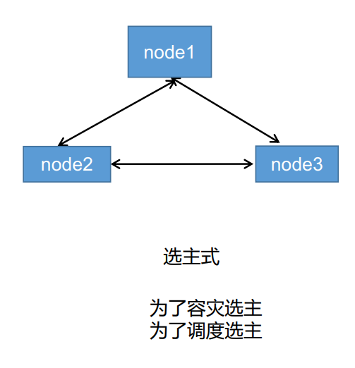 image-20220126103957890