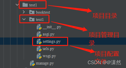Django项目说明文件