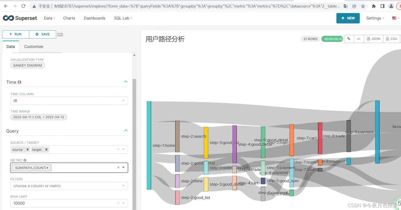 [外链图片转存失败,源站可能有防盗链机制,建议将图片保存下来直接上传(img-LMoDoiIC-1651731893864)(C:\Users244\AppData\Roaming\Typora\typora-user-images\image-20220504130638500.png)]