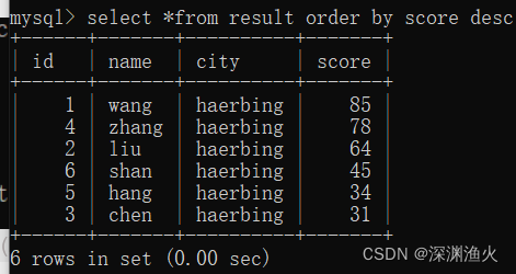 请添加图片描述