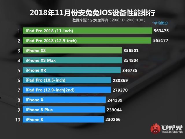 cdd2c99633ff56f659f3cb680e7e9779.png