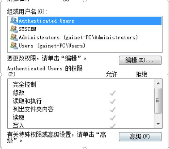正确的目录权限