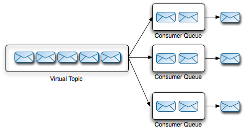 image-20210531130053639