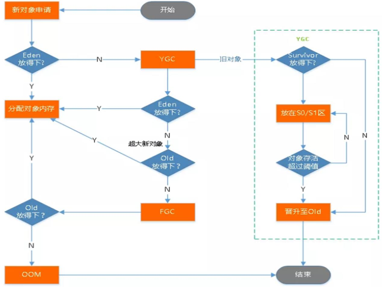 image-20220429124525859