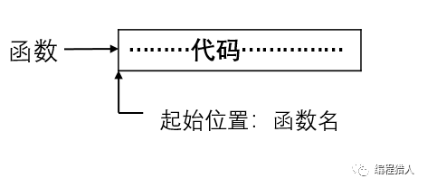 d039853365ab612983489972c5e0a8dd.png