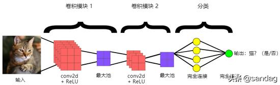 d0d2ed55cde53e6cd5543d4d0af7b916.png