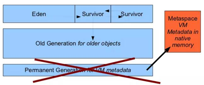 image-20220429124507485