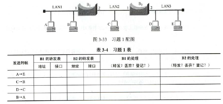 image-20220501205225141