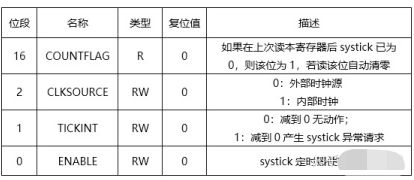 d2f7d1f0487d51af5c13c416a9d2e0eb.png