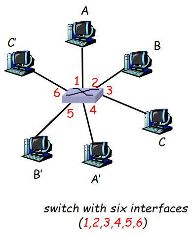 image-20220507114703310