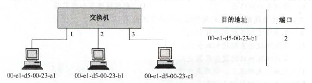 image-20220502155812054