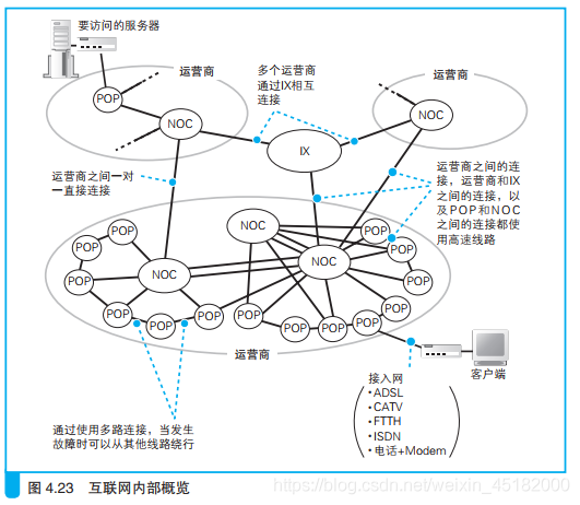 d35eb5f56b1f3b82a5c3a3ab80ad7fbc.png