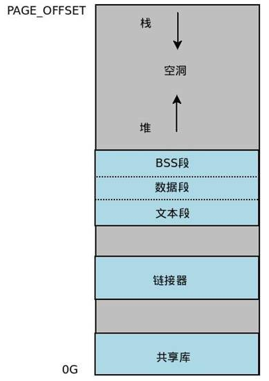 d55cb05782252d7cedeb584c55de8bd2.png