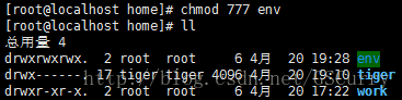 chmod