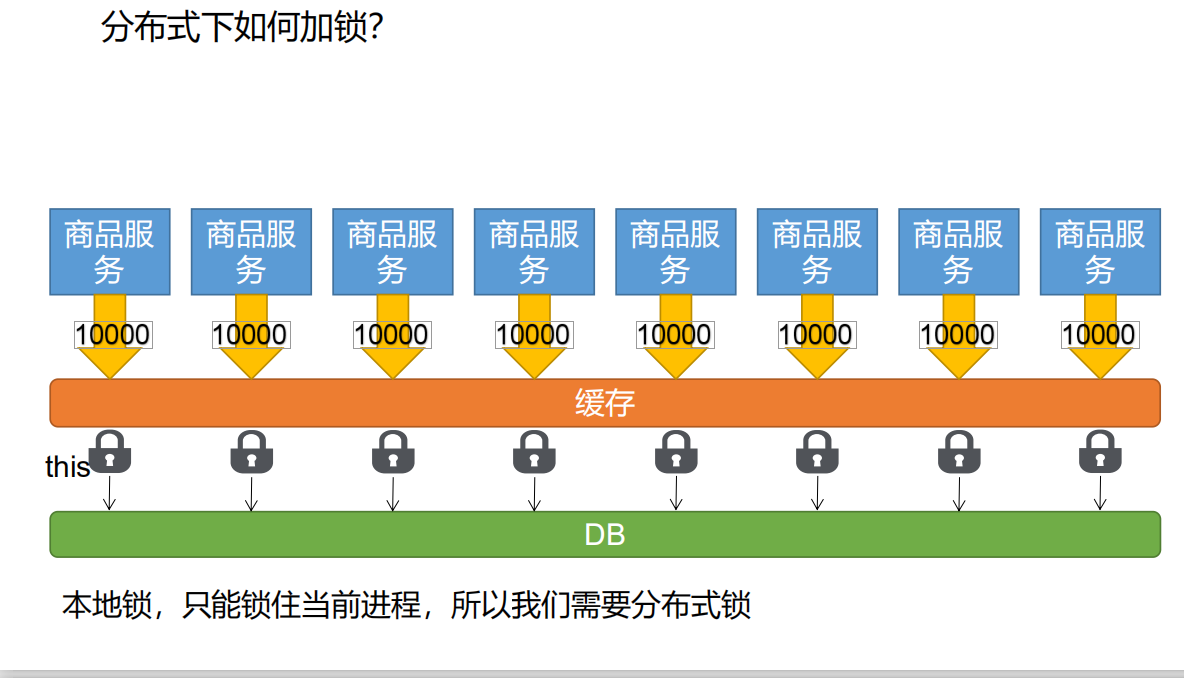 image-20220429232722632