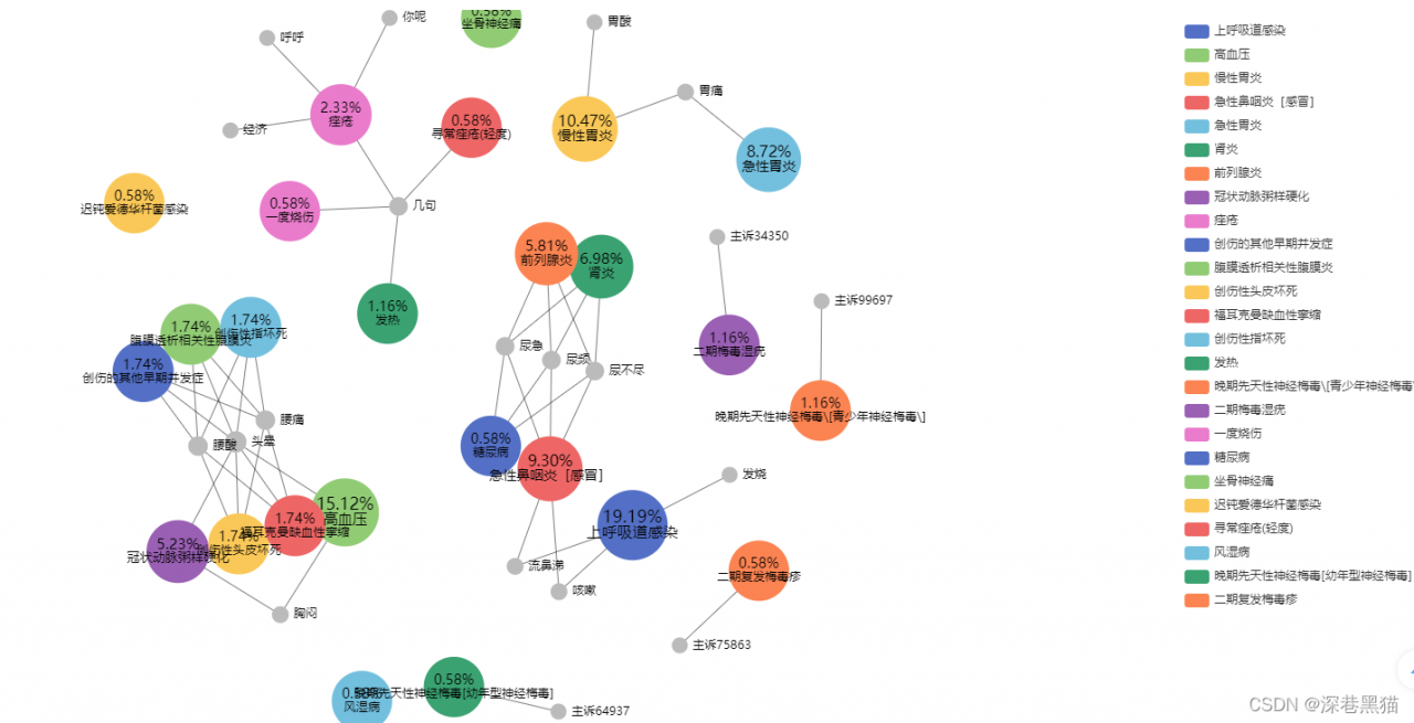 watermark,type_d3F5LXplbmhlaQ,shadow_50,text_Q1NETiBA5rex5be36buR54yr,size_20,color_FFFFFF,t_70,g_se,x_16