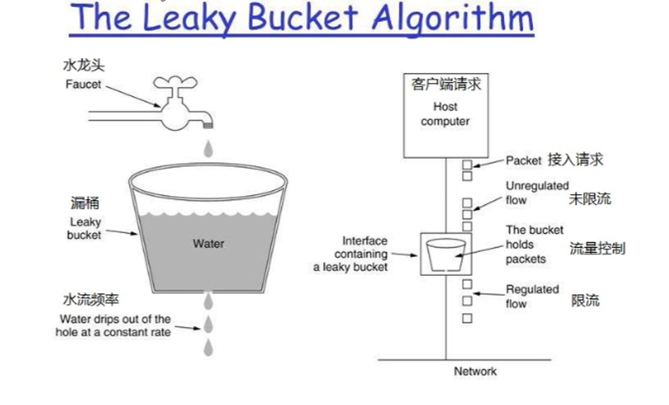 image-20211030145229051