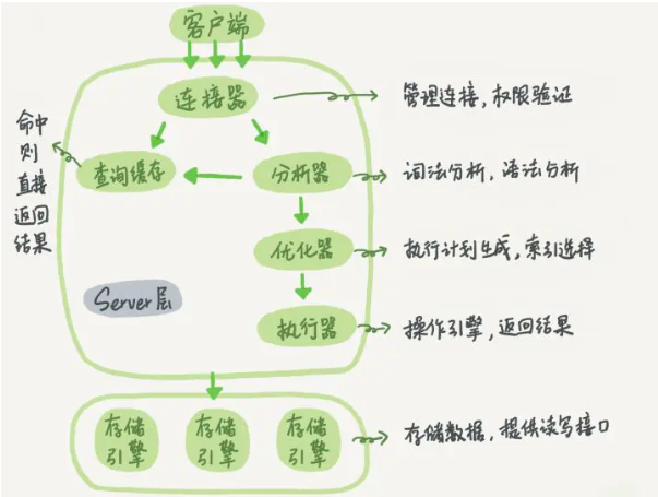 image-20201104232717772