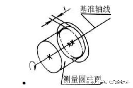 da4c76f7cdb2a1b456cf71200d3ae3aa.png