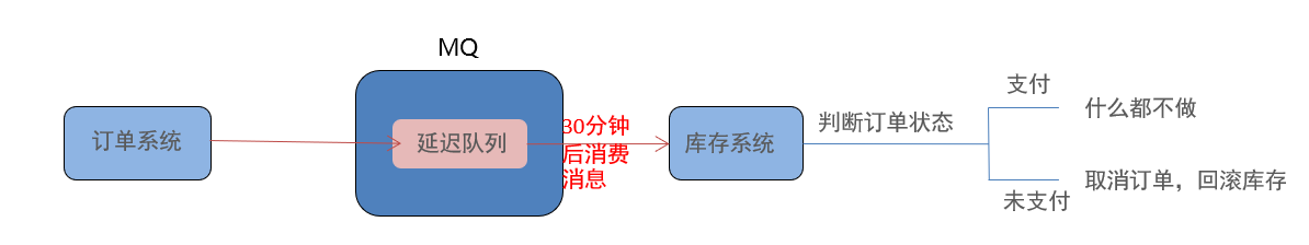 image-20210128113024058