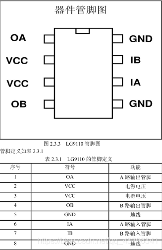 2在这里插入图片描述