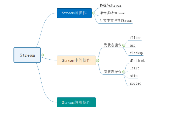 image-20211013163548029