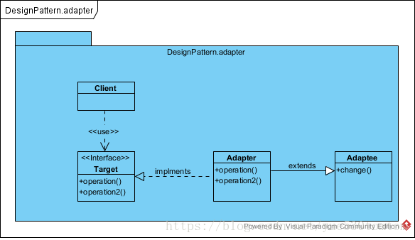 这里写图片描述