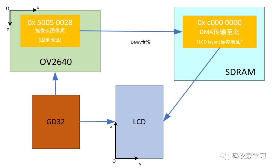 de67be12173e6a37cfc9c9db2d4b2f75.png