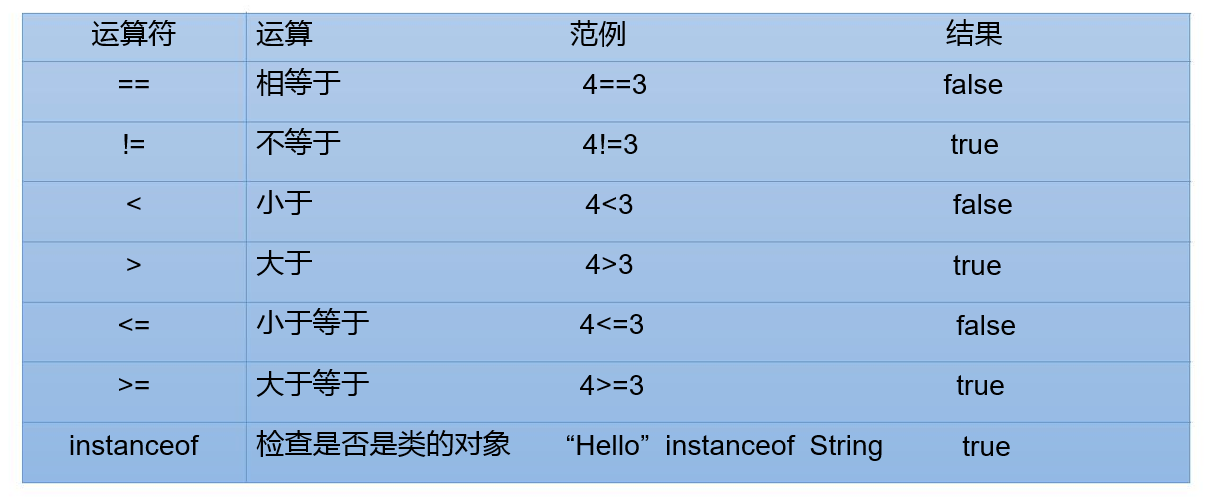 image-20200405172353318