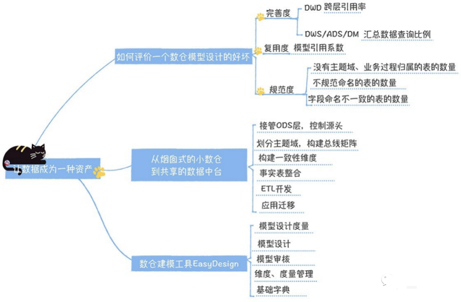 dee5778817d3cee76124d9d943352267.png