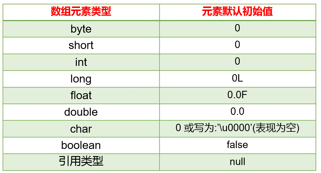 image-20200405213047458